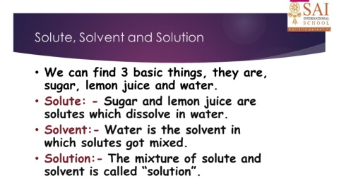 Page 9 - Solids ,Liquids and Gases